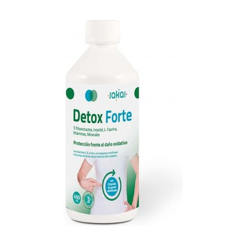 Detox forte